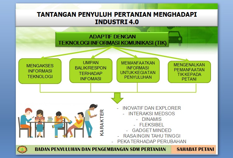 Penyuluh Pertanian Era 4.0 