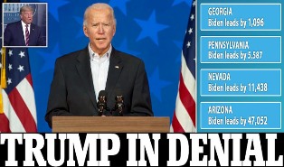 Joe Biden Ungguli Donald Trump di Pennsylvania dan Georgia 