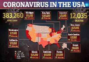 Sehari 1.200 Tewas di AS akibat Corona, 380 Ribu Positif Covid-19 di Amerika