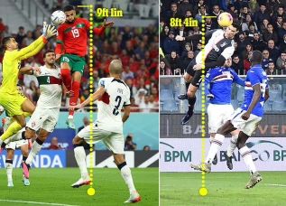 Lompatan Luar Biasa Youssef En-Nesyri Lampaui Rekor Ronaldo