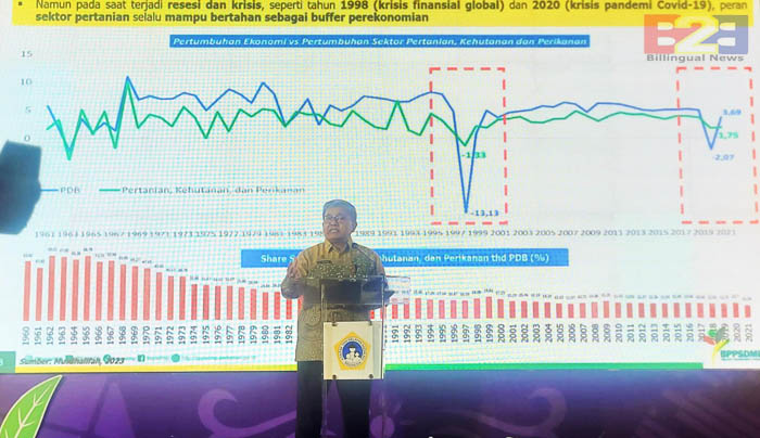Indonesian Govt will hold 2026 National Farmers and Fishermen´s Week