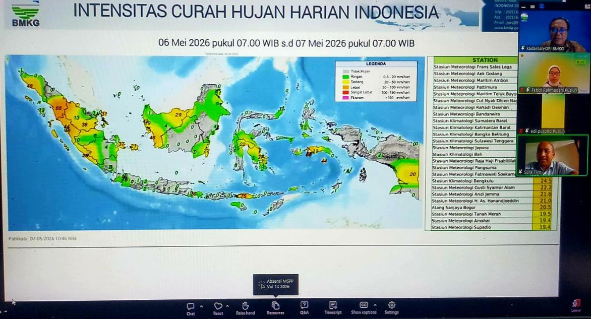 The Agricultural Library Support Indonesian Farmers in Achieving Food Self-sufficiency
